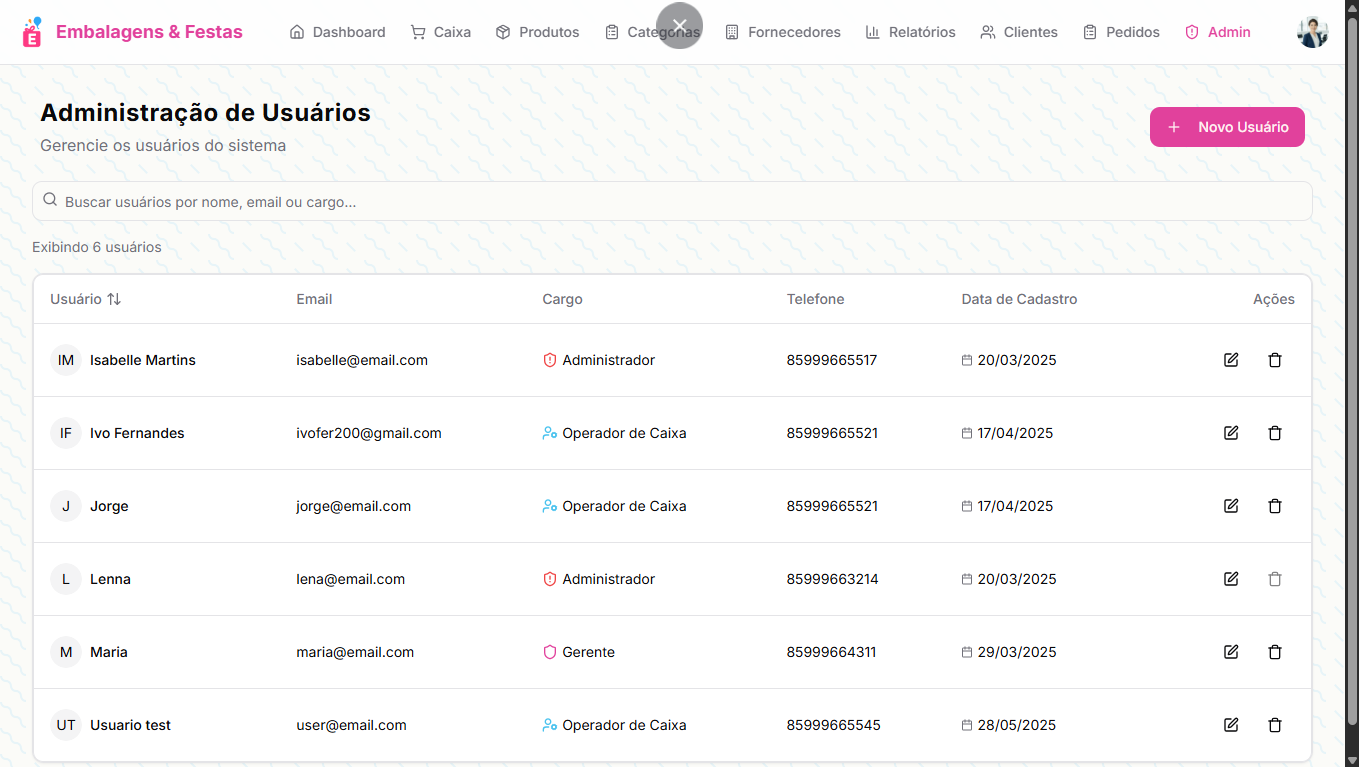 Painel Administrativo