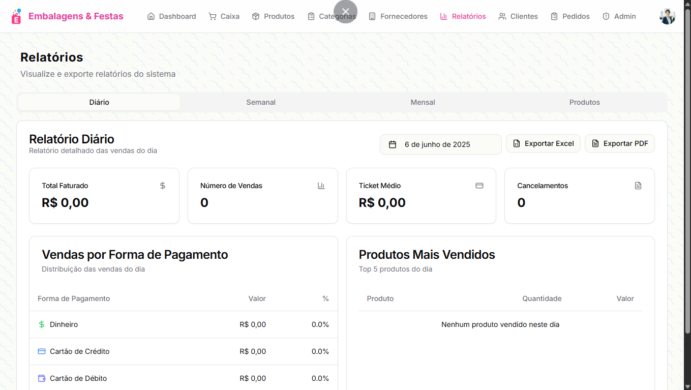 Relatórios Avançados